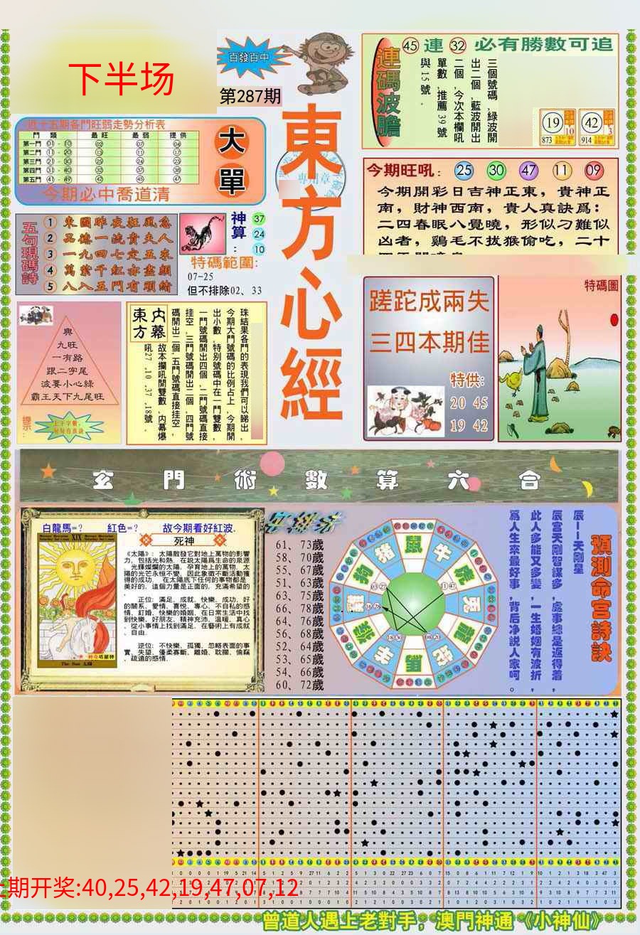 (新版)东方心经A